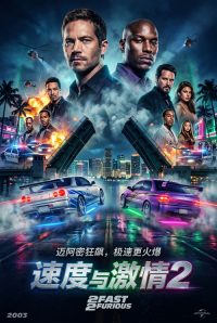 速度与激情2 poster