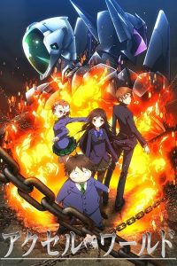 加速世界 poster