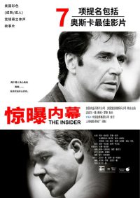 惊曝内幕 poster