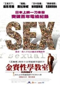 金赛性学教授 poster